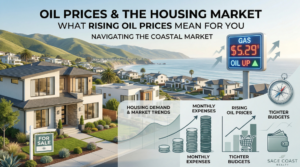 rising oil price impact